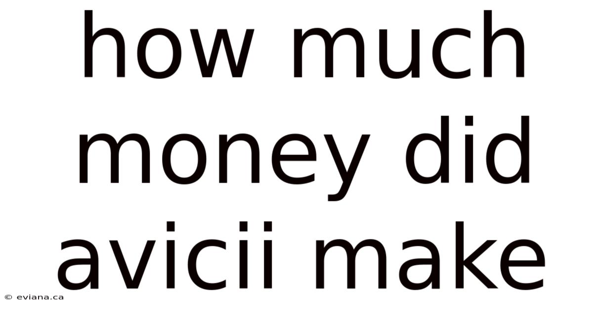 How Much Money Did Avicii Make