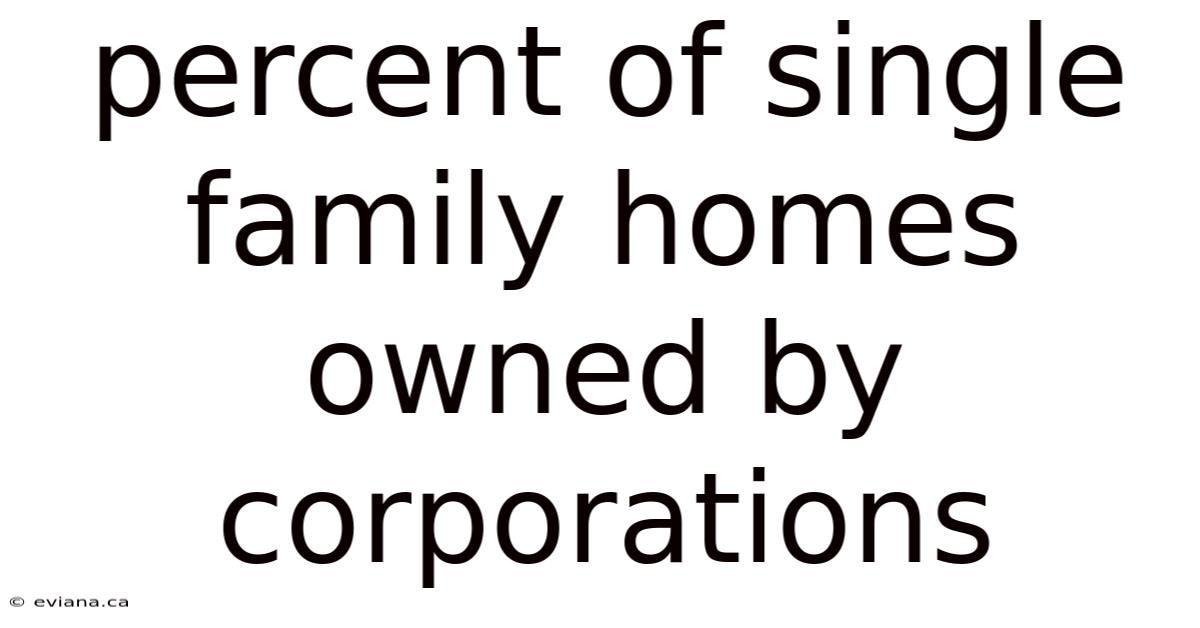 Percent Of Single Family Homes Owned By Corporations