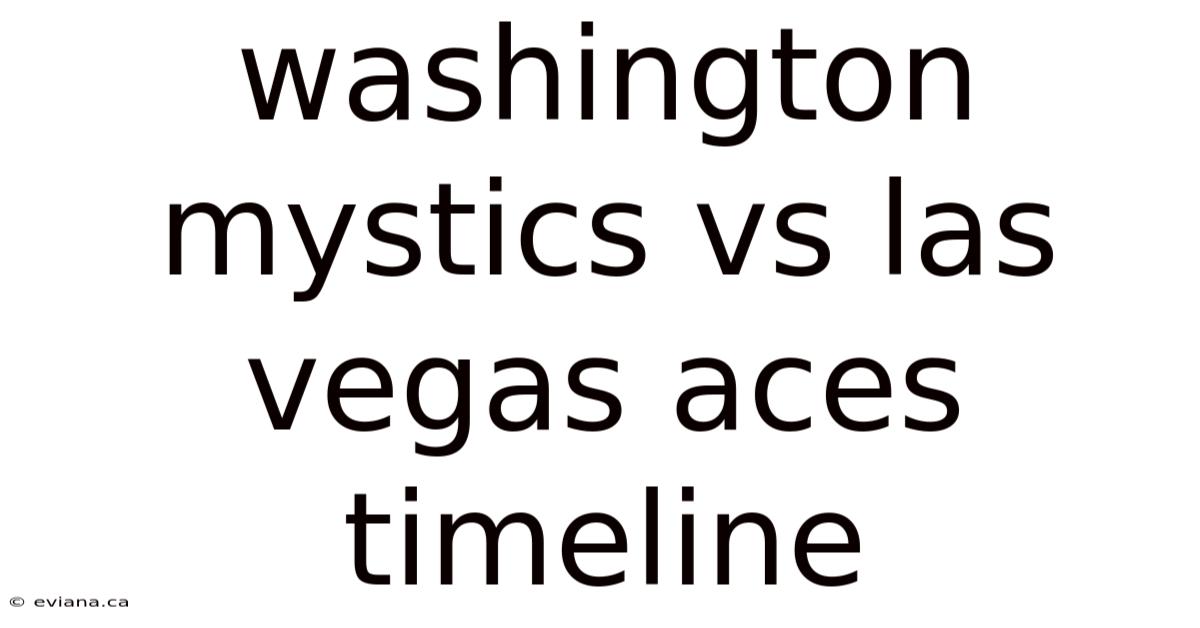 Washington Mystics Vs Las Vegas Aces Timeline