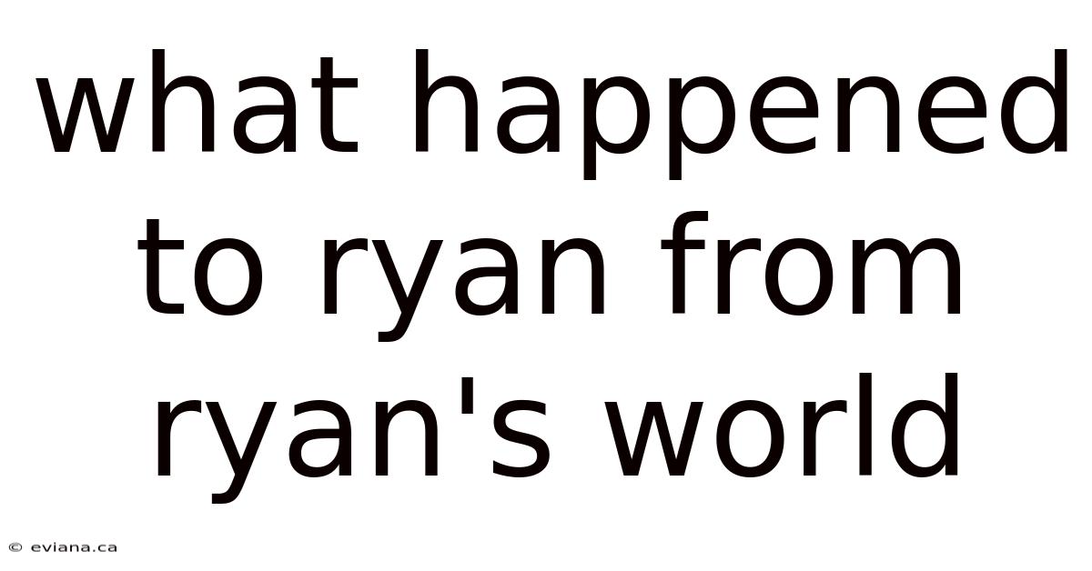 What Happened To Ryan From Ryan's World