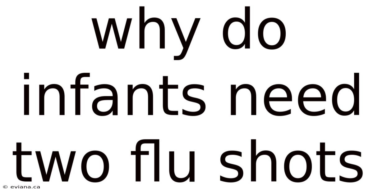 Why Do Infants Need Two Flu Shots